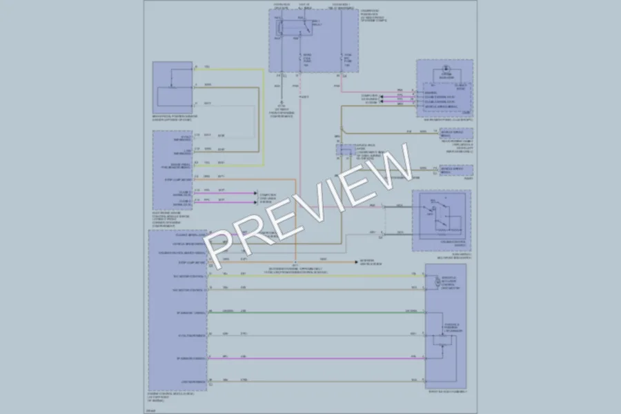 2006 Cadillac SRX Cruise Control wiring diagram preview