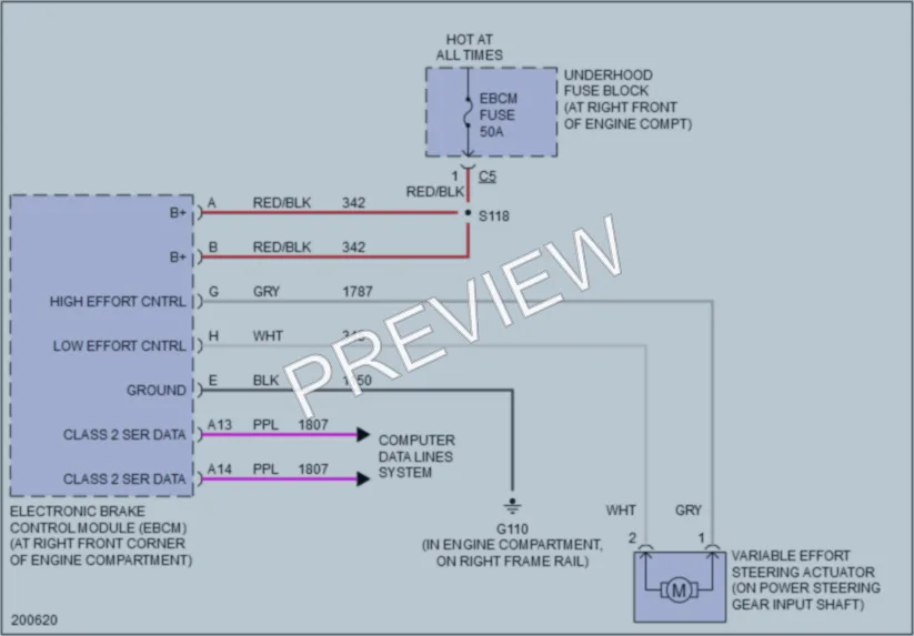 2006 Cadillac SRX Electronic Power Steering wiring diagram preview