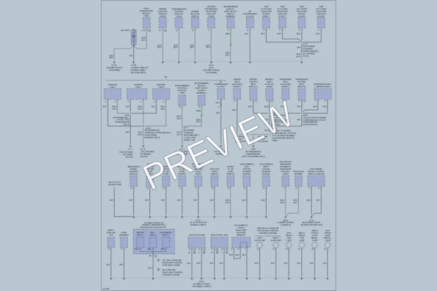 2006 Cadillac SRX Ground Distribution wiring diagram preview