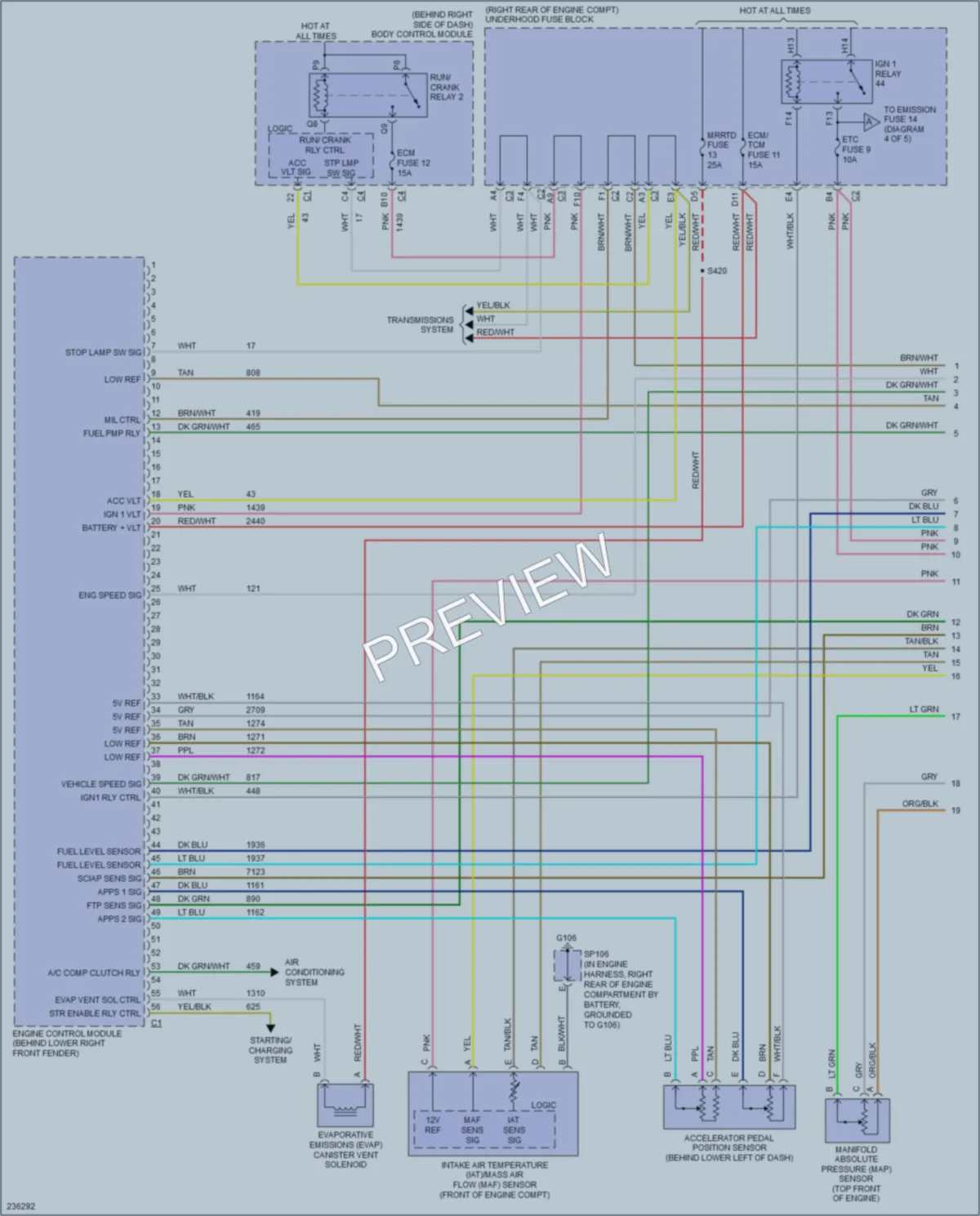 2006 Cadillac XLR Engine Performance wiring diagram preview