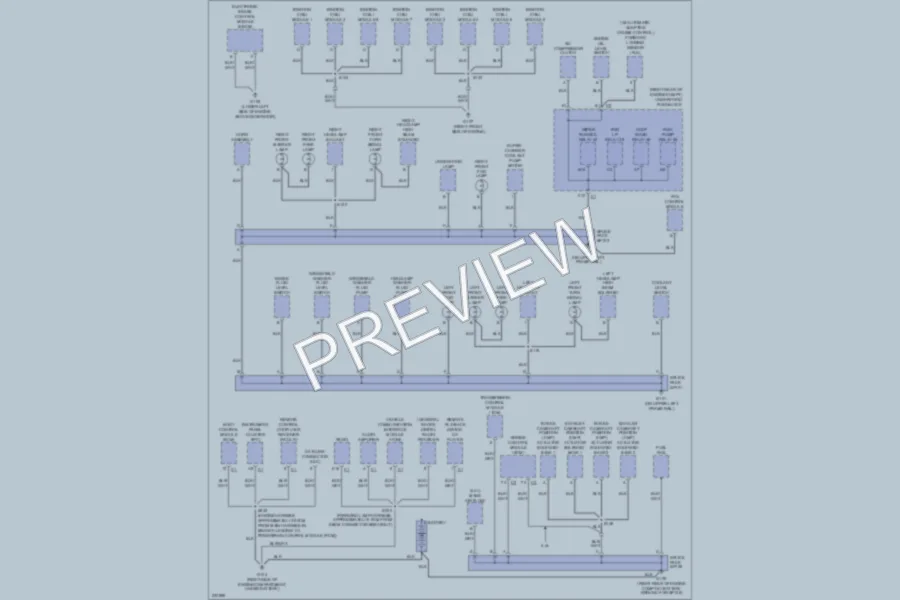 2006 Cadillac XLRV Ground Distribution wiring diagram preview