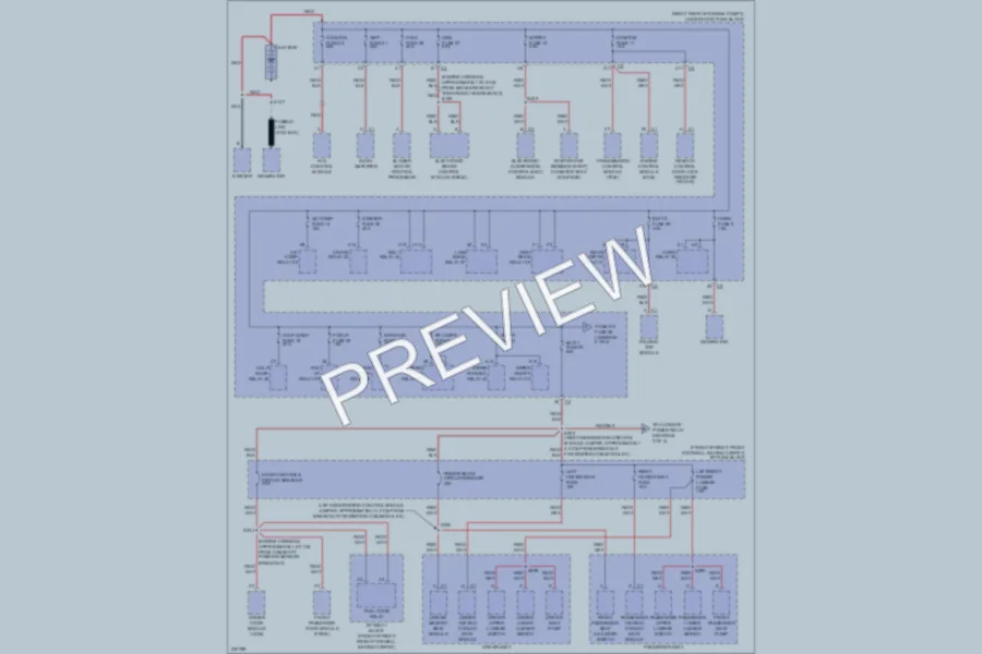 2006 Cadillac XLRV Power Distribution wiring diagram preview