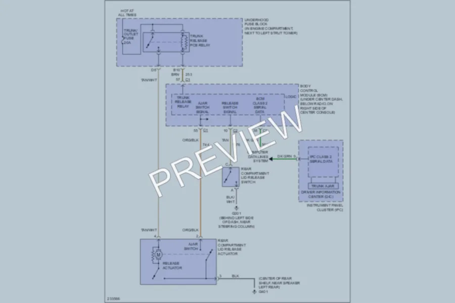 2006 Chevrolet Cobalt Trunk Tailgate Fuel Door wiring diagram preview