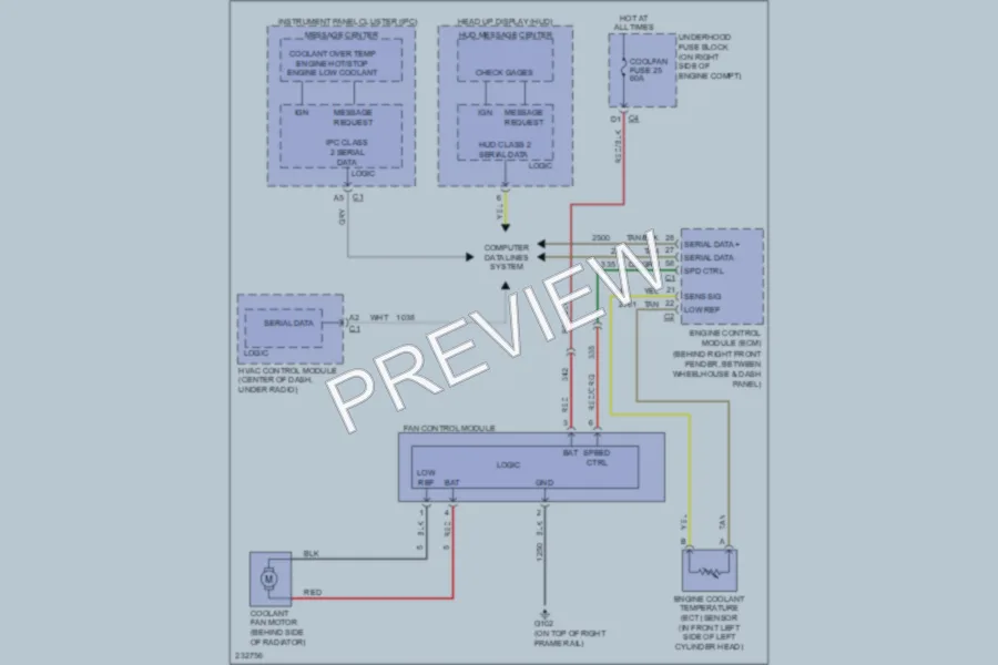 2006 Chevrolet Corvette Cooling Fan wiring diagram preview