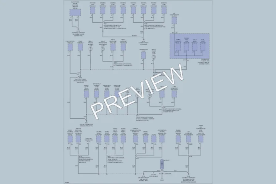 2006 Chevrolet Corvette Ground Distribution wiring diagram preview