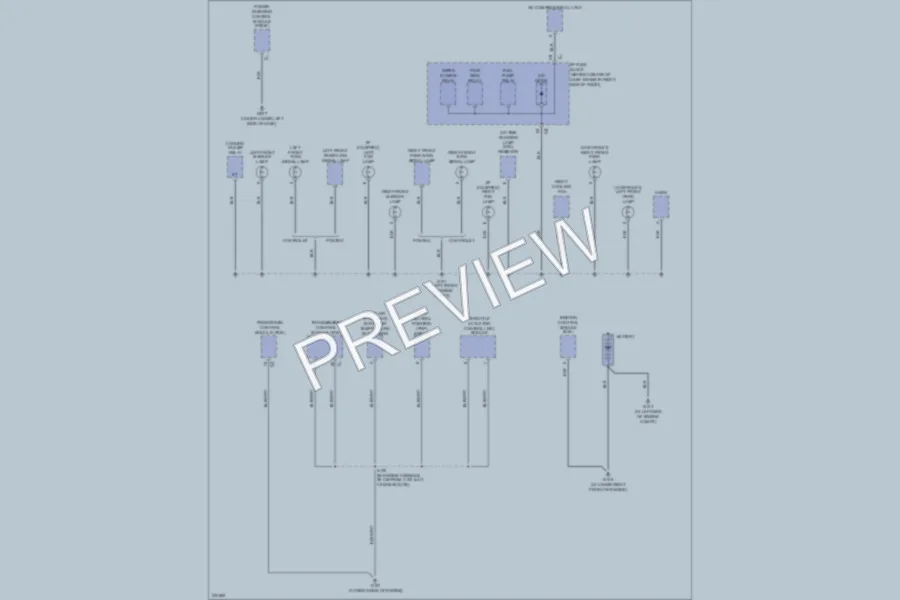 2006 Chevrolet Equinox Ground Distribution wiring diagram preview