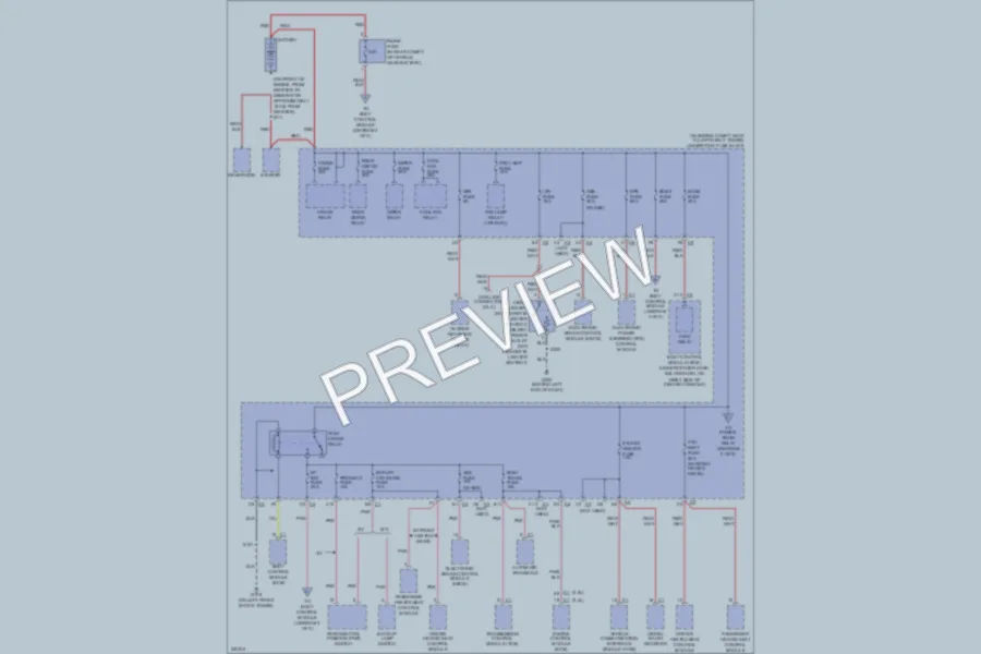 2006 Chevrolet HHR Power Distribution wiring diagram preview