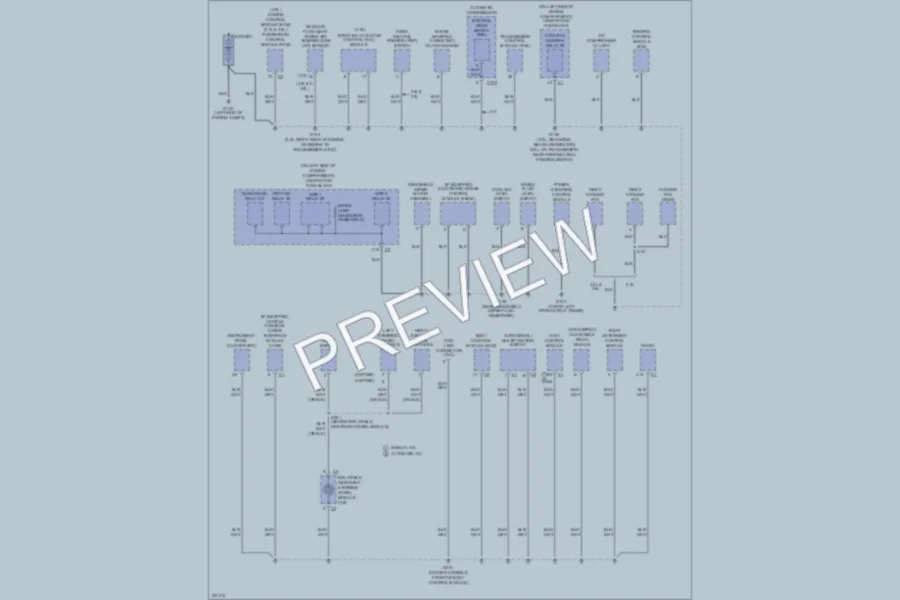 2006 Chevrolet MalibuMaxx Ground Distribution wiring diagram preview
