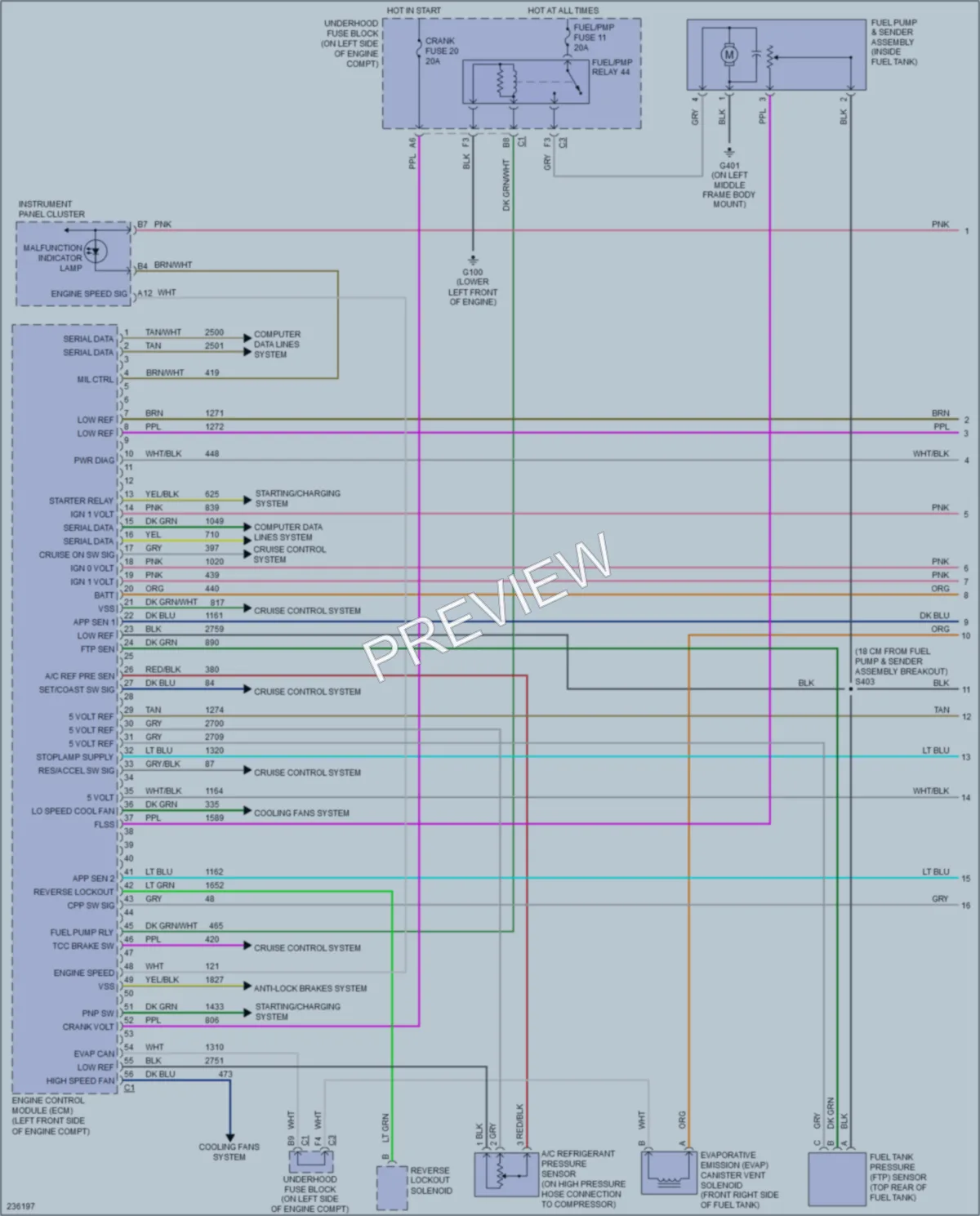 2006 Chevrolet SSR Engine Performance wiring diagram preview