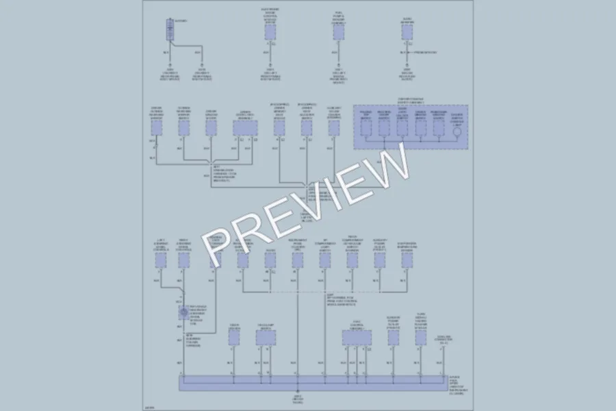2006 Chevrolet SSR Ground Distribution wiring diagram preview