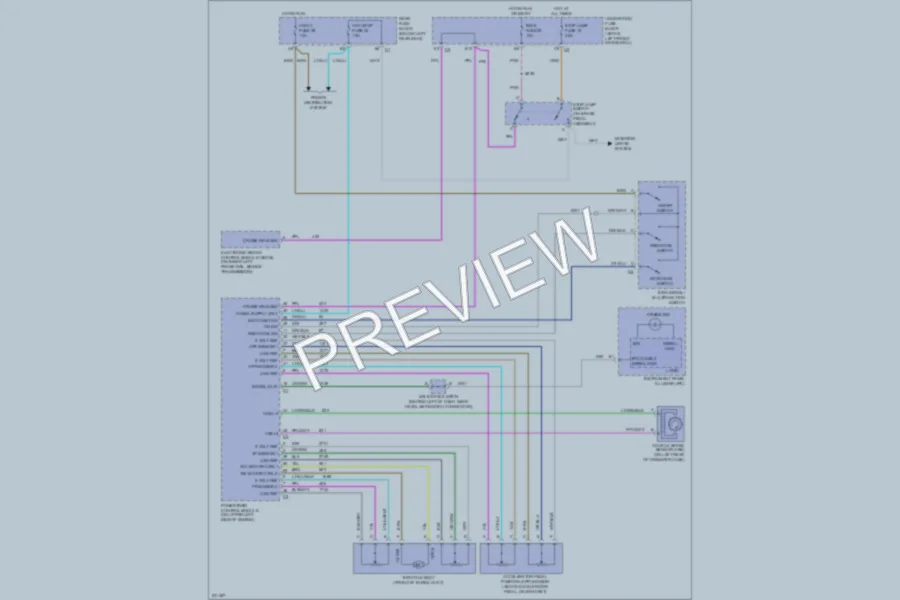 2006 Chevrolet TrailBlazer Cruise Control wiring diagram preview