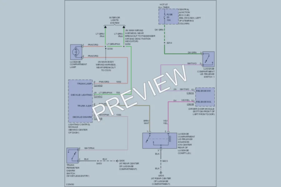2006 Ford CrownVictoria Trunk Tailgate Fuel Door wiring diagram preview