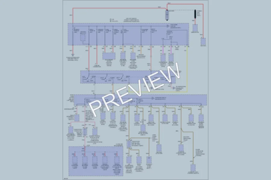 2006 GMC EnvoyXL Power Distribution wiring diagram preview