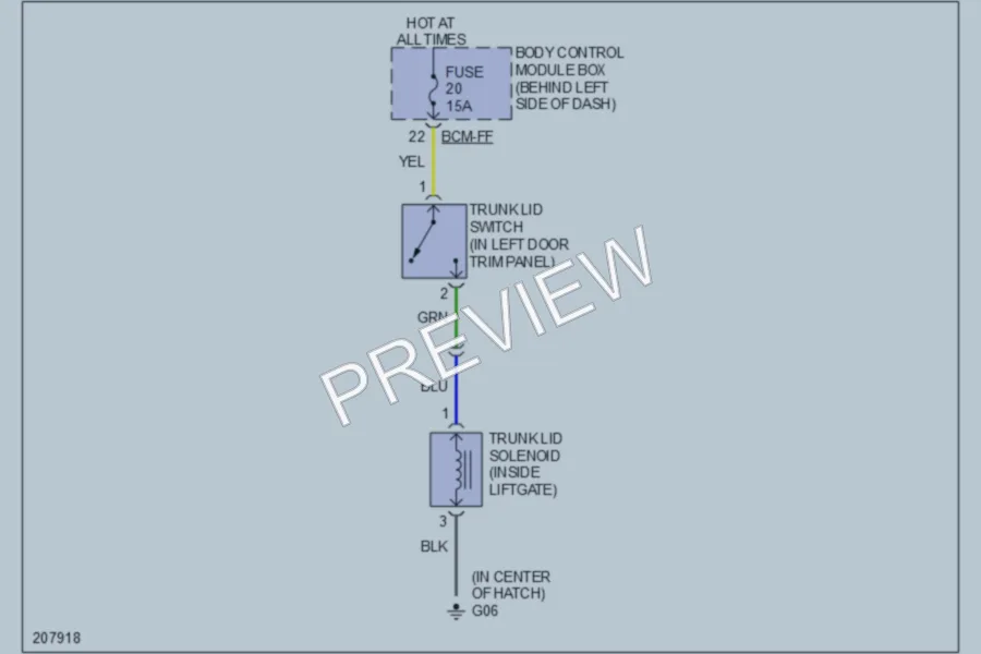 2006 Hyundai Tiburon Trunk Tailgate Fuel Door wiring diagram preview