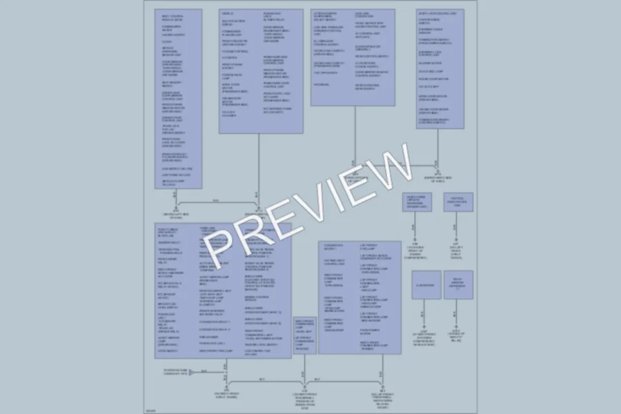 2006 Infiniti Q45 Ground Distribution wiring diagram preview
