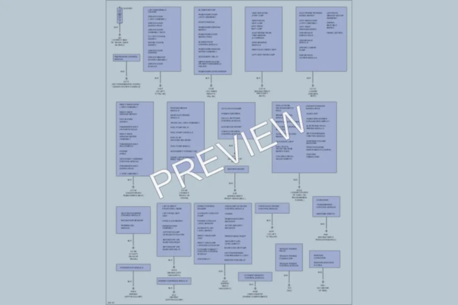 2006 Jaguar SType Ground Distribution wiring diagram preview