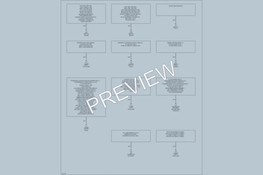 2006 Jaguar XType Ground Distribution wiring diagram preview
