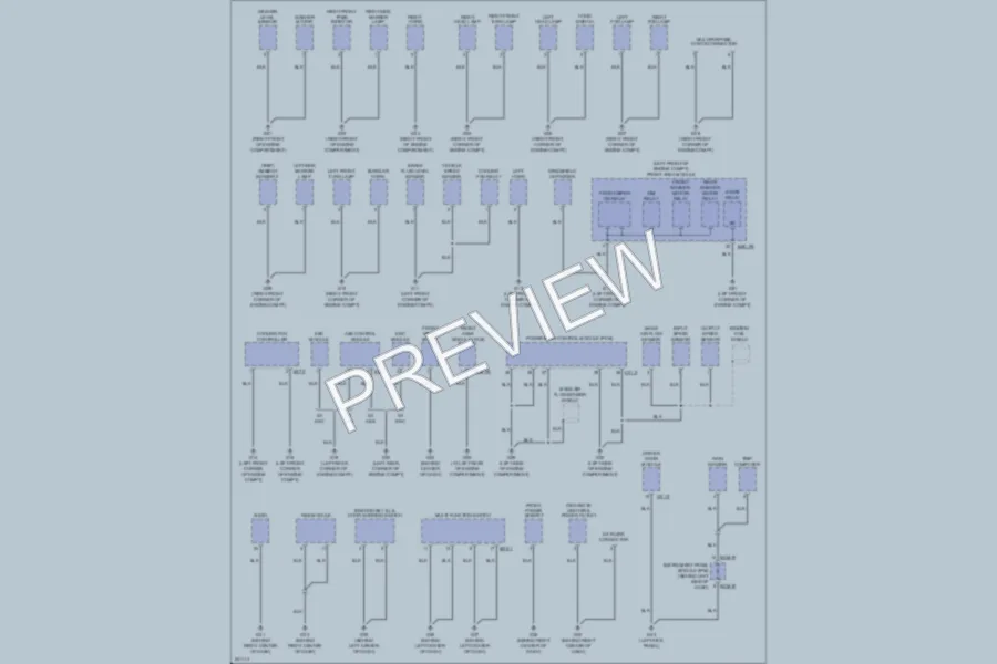 2006 Kia Sedona Ground Distribution wiring diagram preview