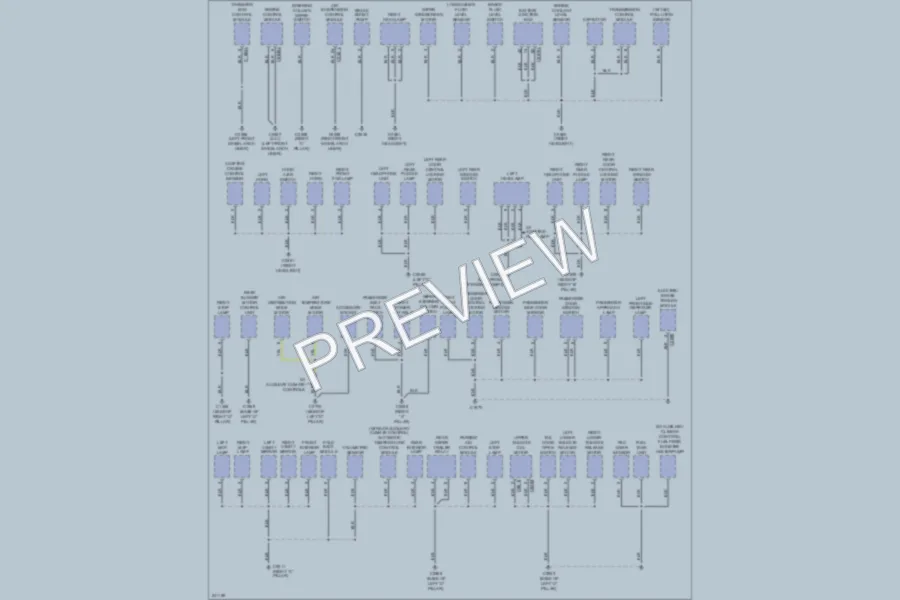 2006 LandRover LR3 Ground Distribution wiring diagram preview