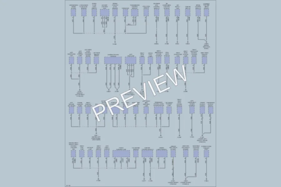2006 LandRover RangeRoverSport Ground Distribution wiring diagram preview