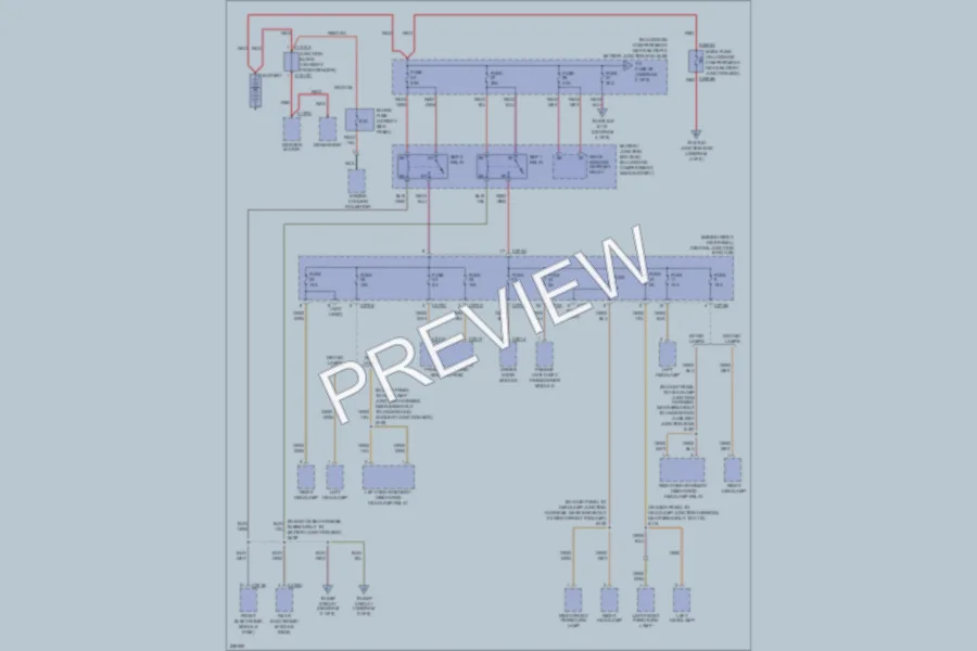 2006 Lincoln LS Power Distribution wiring diagram preview