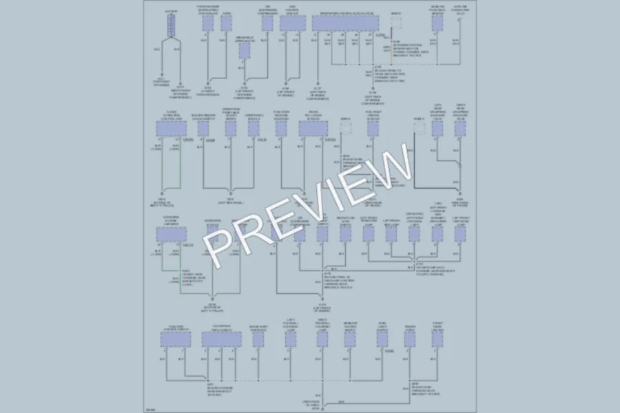 2006 Lincoln TownCar Ground Distribution wiring diagram preview