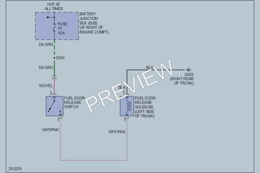 2006 Lincoln TownCar Trunk Tailgate Fuel Door wiring diagram preview