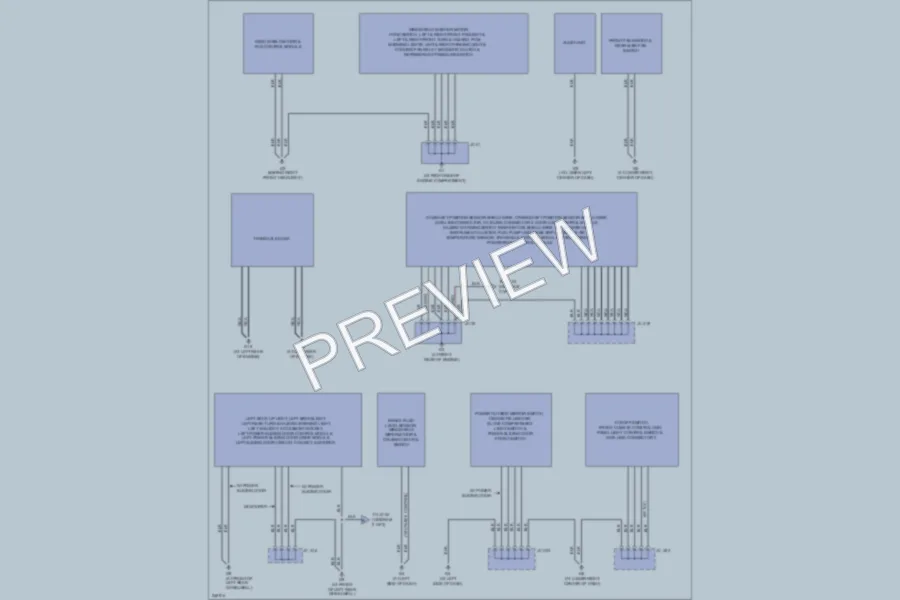 2006 Mazda MPV Ground Distribution wiring diagram preview