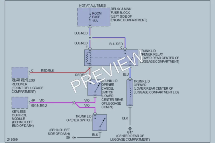 2006 Mazda MX5Miata Trunk Tailgate Fuel Door wiring diagram preview