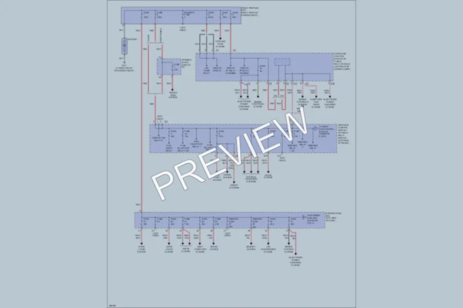 2006 MercedesBenz CLK500 Power Distribution wiring diagram preview