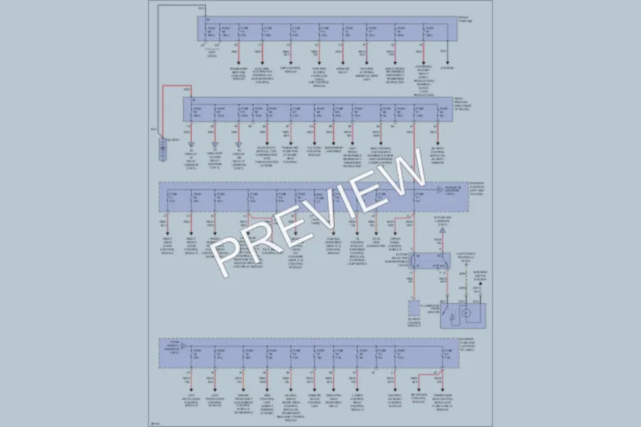 2006 MercedesBenz CLS500 Power Distribution wiring diagram preview