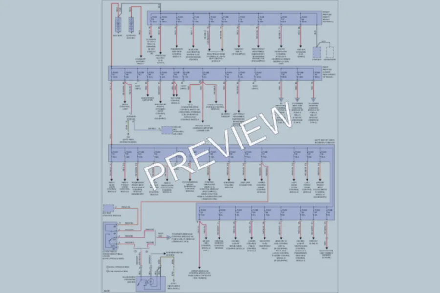 2006 MercedesBenz E320CDI Power Distribution wiring diagram preview