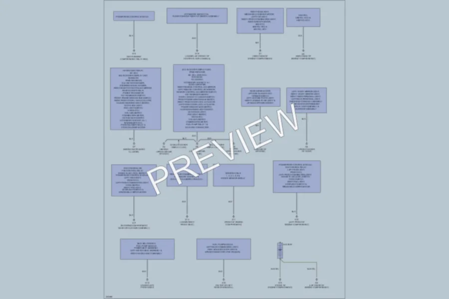 2006 Mitsubishi Endeavor Ground Distribution wiring diagram preview
