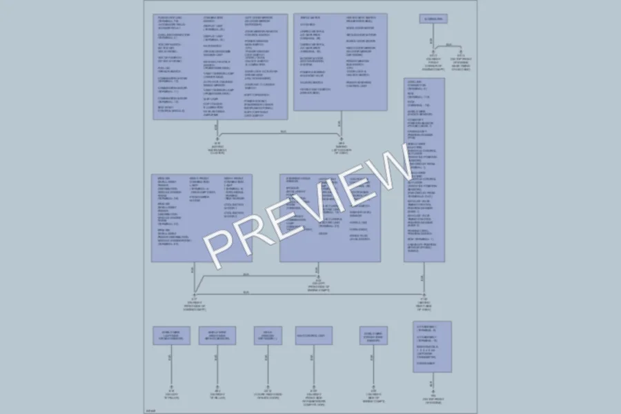 2006 Nissan 350Z Ground Distribution wiring diagram preview