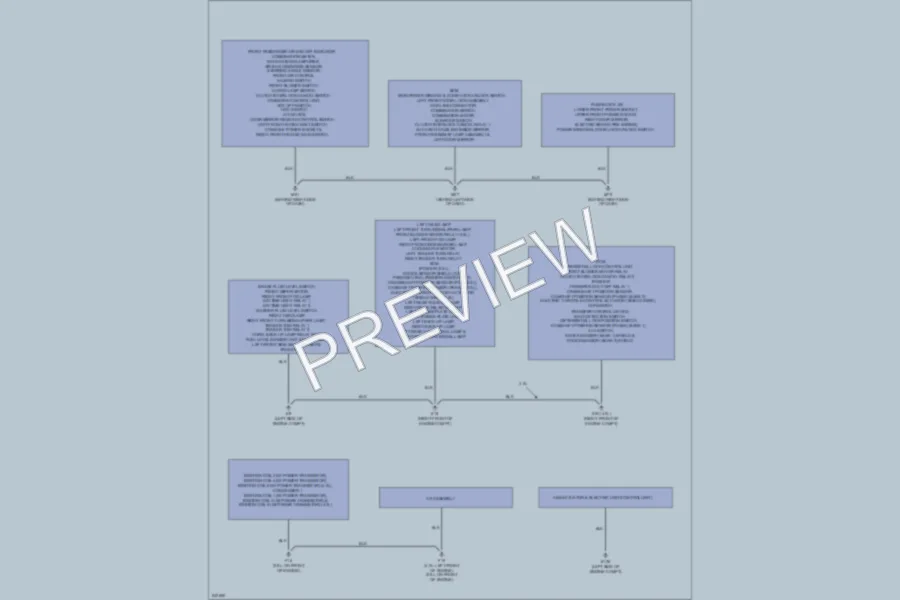 2006 Nissan Frontier Ground Distribution wiring diagram preview