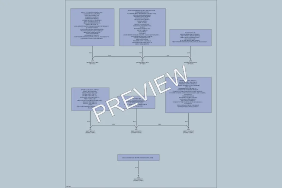 2006 Nissan Pathfinder Ground Distribution wiring diagram preview