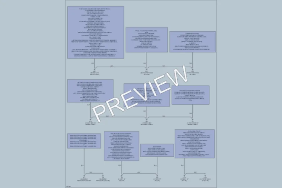 2006 Nissan Quest Ground Distribution wiring diagram preview