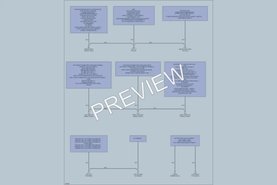 2006 Nissan Xterra Ground Distribution wiring diagram preview