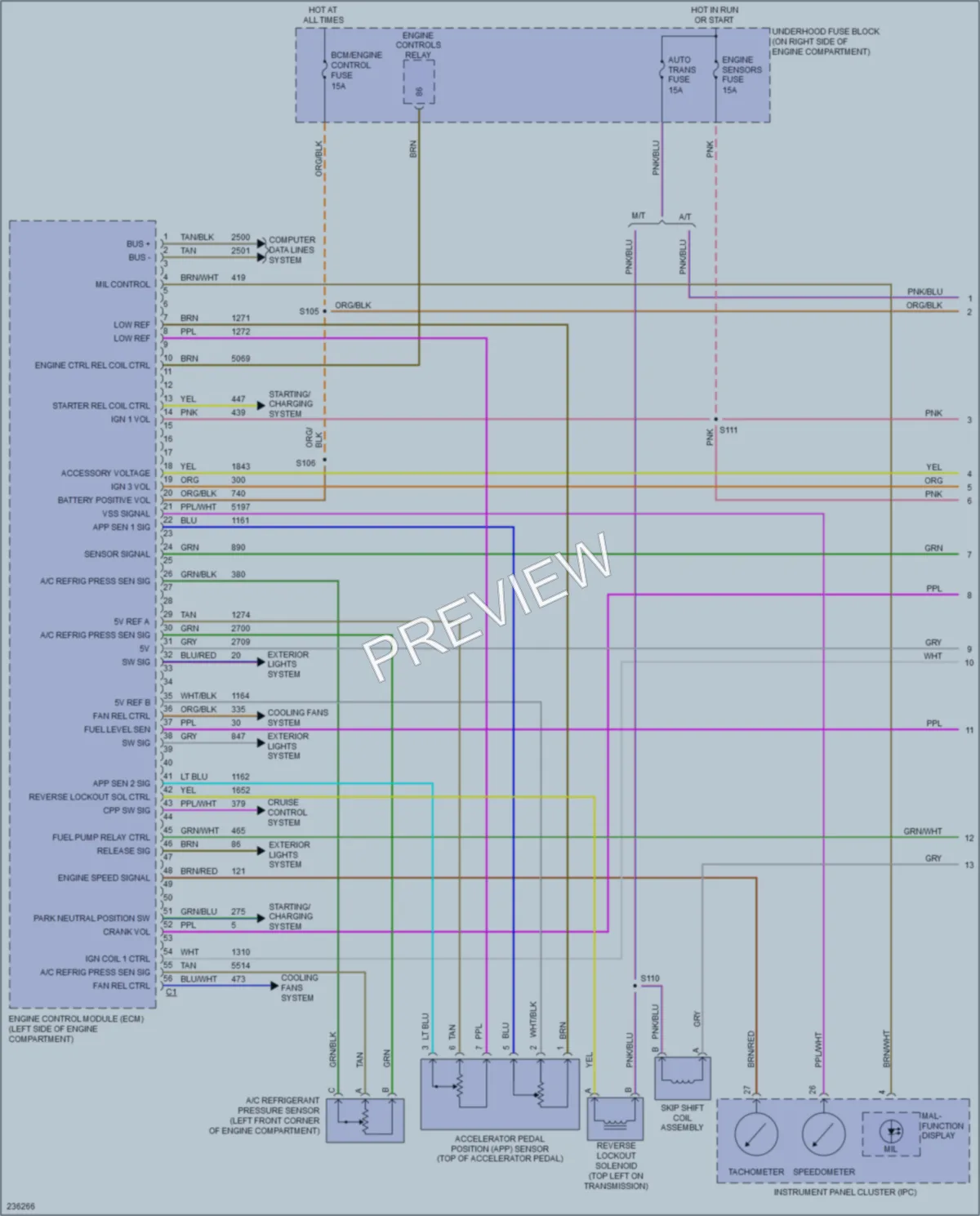 2006 Pontiac GTO Engine Performance wiring diagram preview