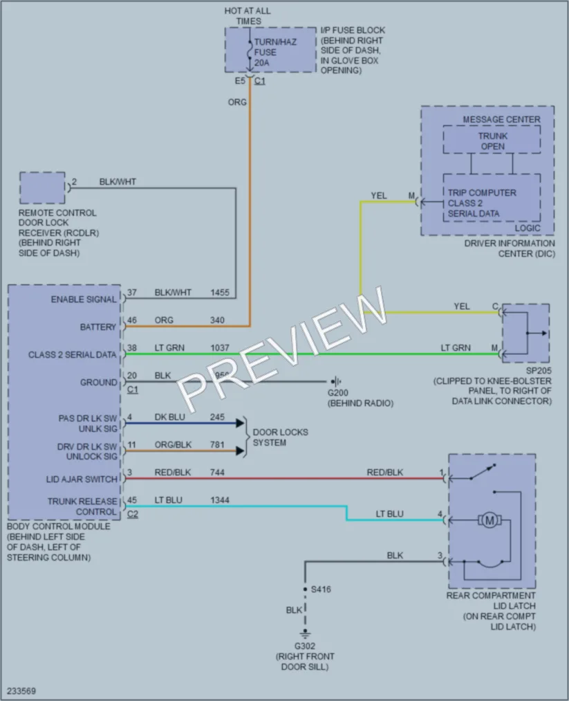 2006 Pontiac GrandPrix Trunk Tailgate Fuel Door wiring diagram preview