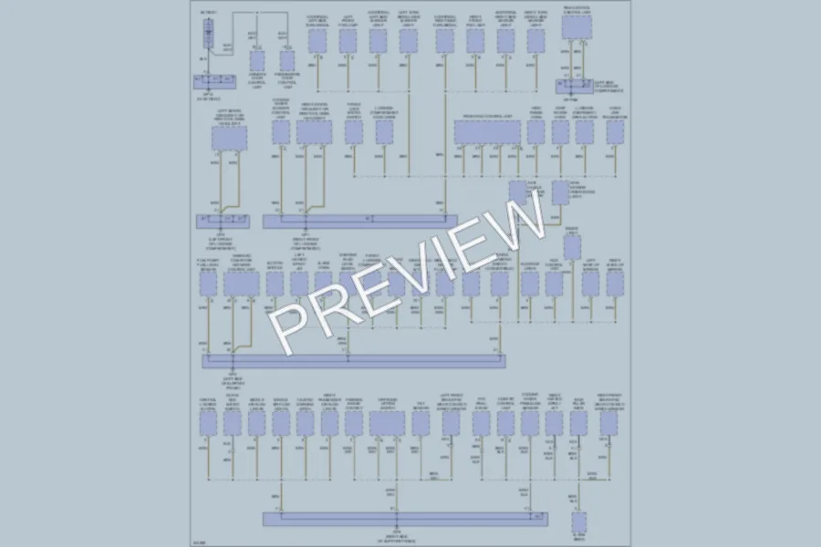 2006 Porsche 911 Ground Distribution wiring diagram preview