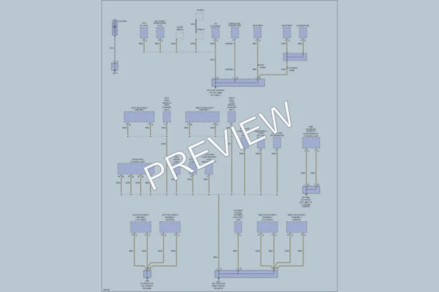 2006 Porsche Boxster Ground Distribution wiring diagram preview