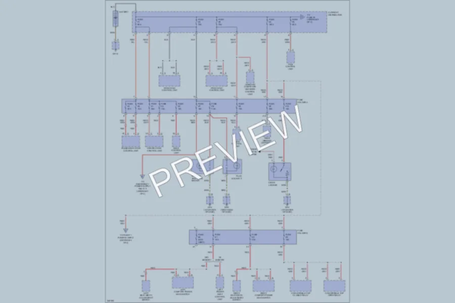 2006 Porsche Boxster Power Distribution wiring diagram preview