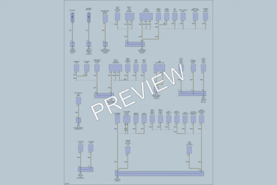 2006 Porsche Cayenne Ground Distribution wiring diagram preview