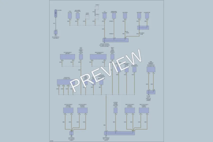 2006 Porsche Cayman Ground Distribution wiring diagram preview