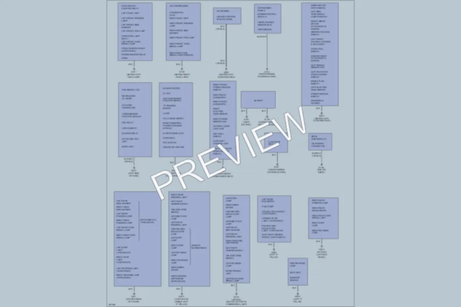 2006 Suzuki Forenza Ground Distribution wiring diagram preview