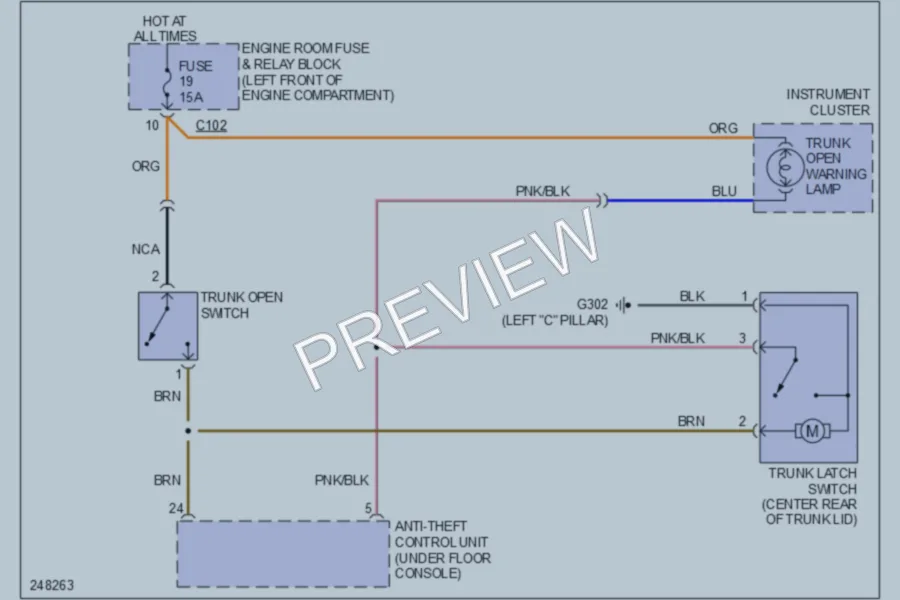 2006 Suzuki Reno Trunk Tailgate Fuel Door wiring diagram preview