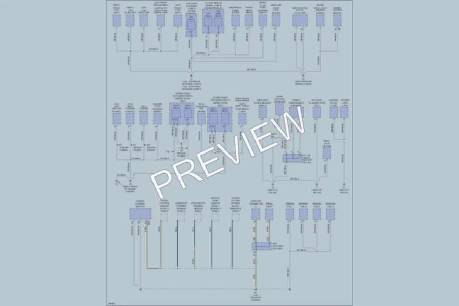 2006 Toyota RAV4 Ground Distribution wiring diagram preview