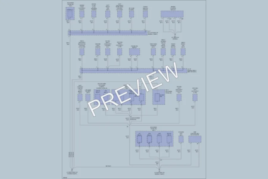 2006 Toyota Sienna Ground Distribution wiring diagram preview