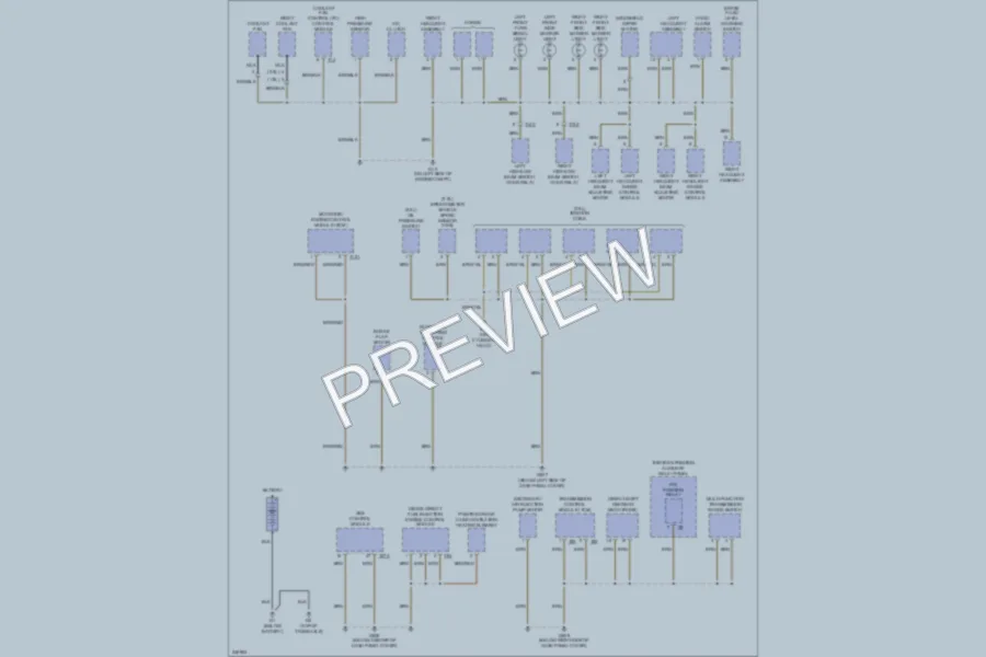 2006 Volkswagen NewBeetle Ground Distribution wiring diagram preview